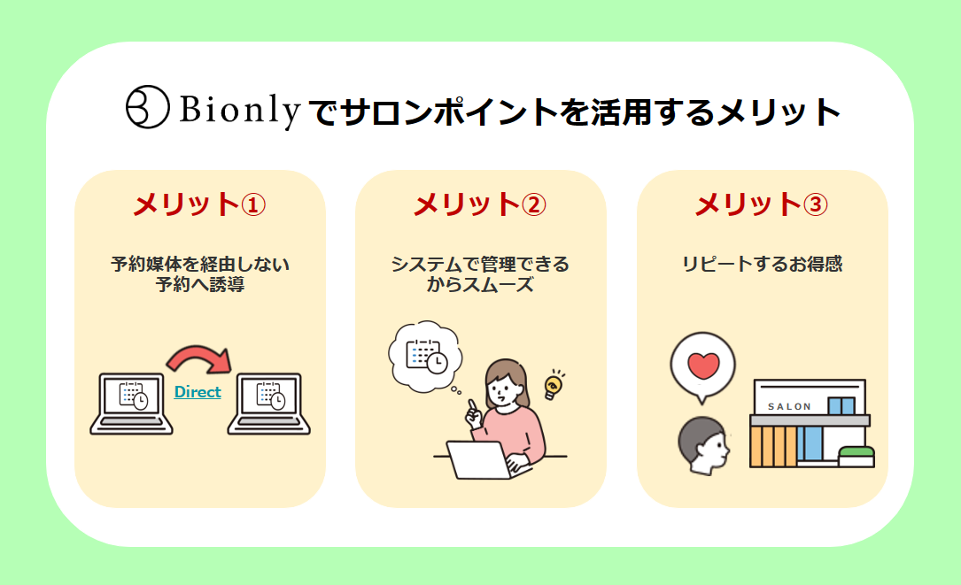 Bionlyでサロンポイントを活用するメリット