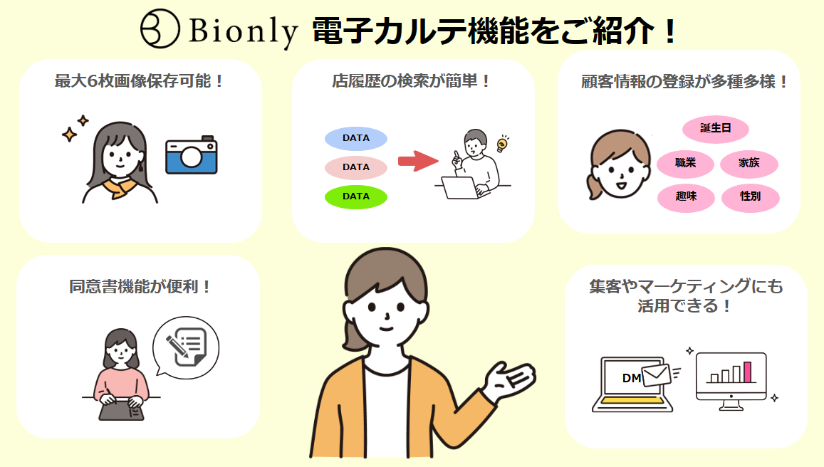 Bionlyの電子カルテ機能をご紹介！