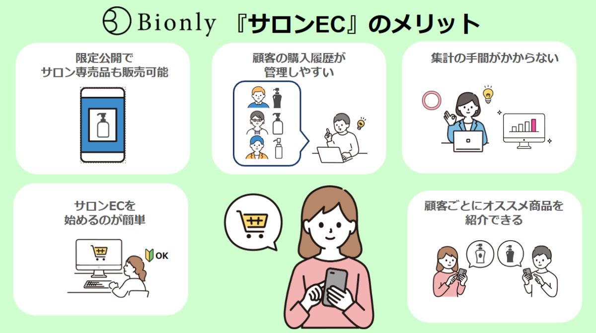 Bionlyの「サロンEC機能」のメリット